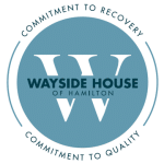Wayside House Of Hamilton